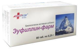 Эуфиллин 0,25 г таблетки №80