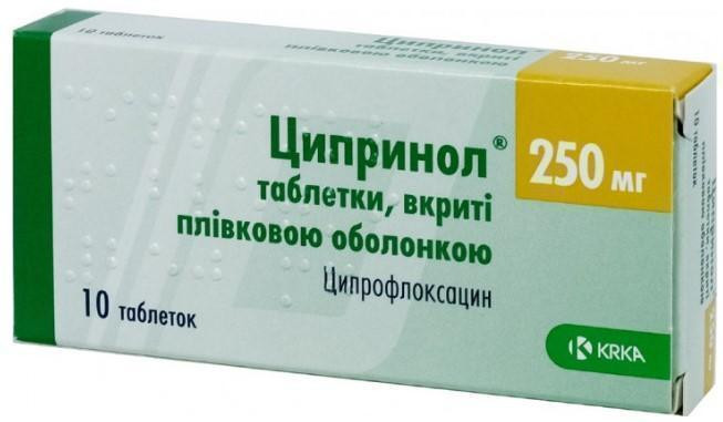 Ципринол 250 мг таблетки №10